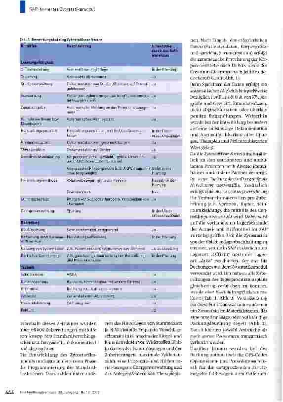 Vorschauseite 3: SAP-basiertes Zytostatikamodul: Fluch oder Segen?