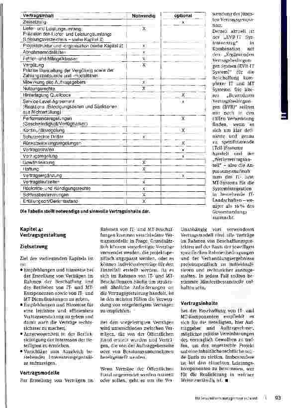 Vorschauseite 3: Beschaffung leicht gemacht