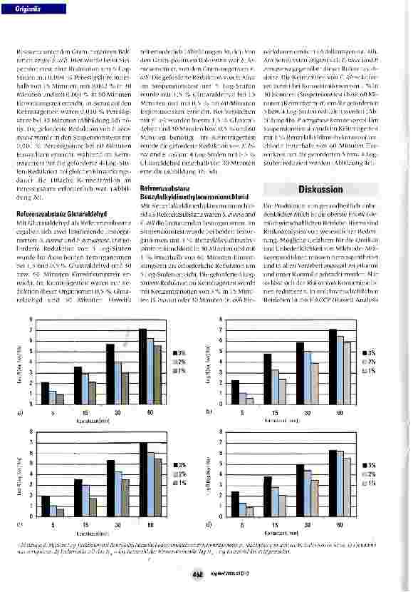 Vorschauseite 6: Bestimmung der bakteriziden Wirksamkeit von chemischen Desinfektionsmitteln in der Milchwirtschaft gemäß der DVG-Richtlinien