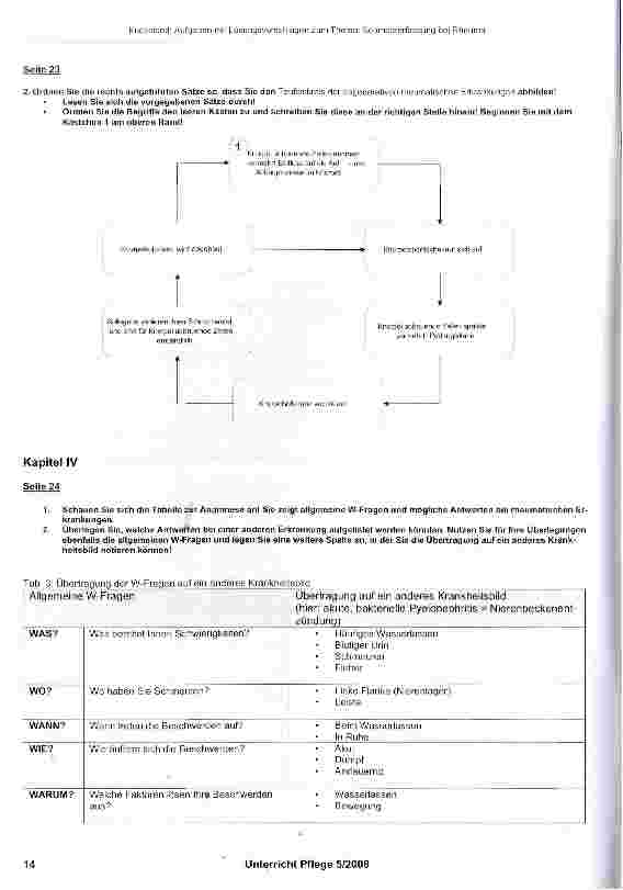 Vorschauseite 5: Aufgaben mit Lösungsvorschlägen zum Thema Schmerzerfassung bei Rheuma