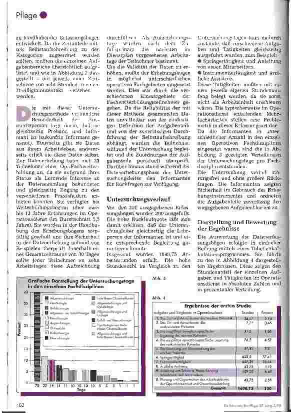 Vorschauseite 5: Untersuchung zu den pflegerischen Arbeitsbereichen im Operationsdienst 1. Teil