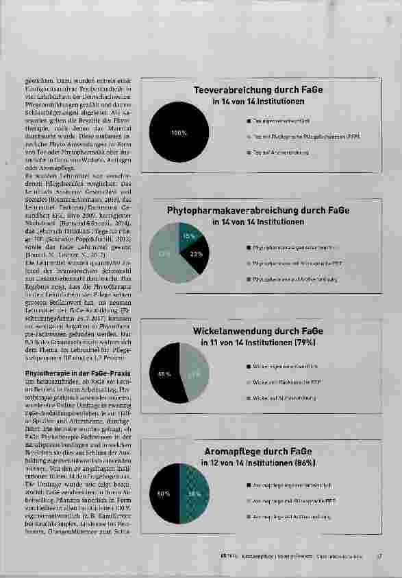 Vorschauseite 2: Im Pflegealltag verlangt, in der Ausbildung vernachlässigt