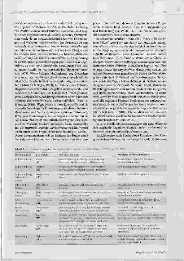 Vorschauseite 3: Generationsspezifische Unterschiede in den Werthaltungen von Gesundheitsund Krankenpfleger /-innen Eine Querschnittstudie