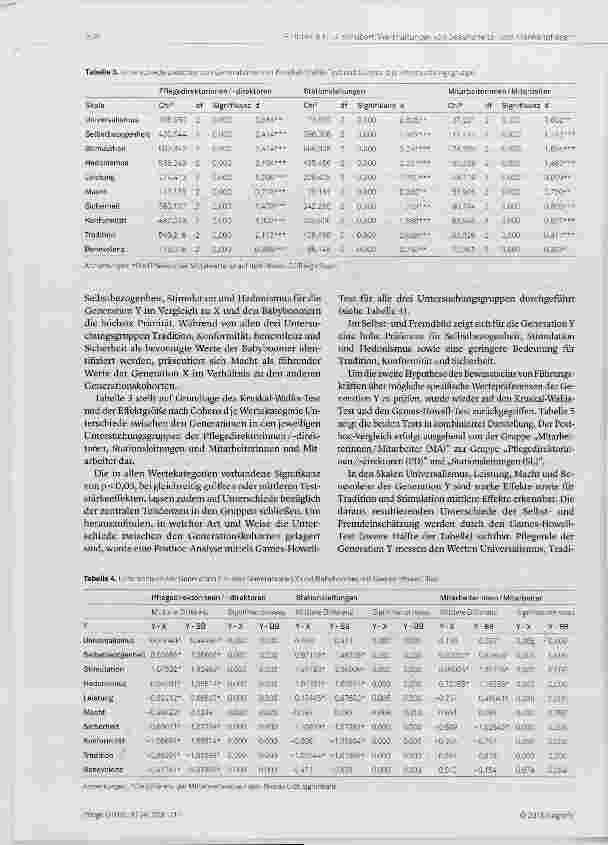 Vorschauseite 6: Generationsspezifische Unterschiede in den Werthaltungen von Gesundheitsund Krankenpfleger /-innen Eine Querschnittstudie