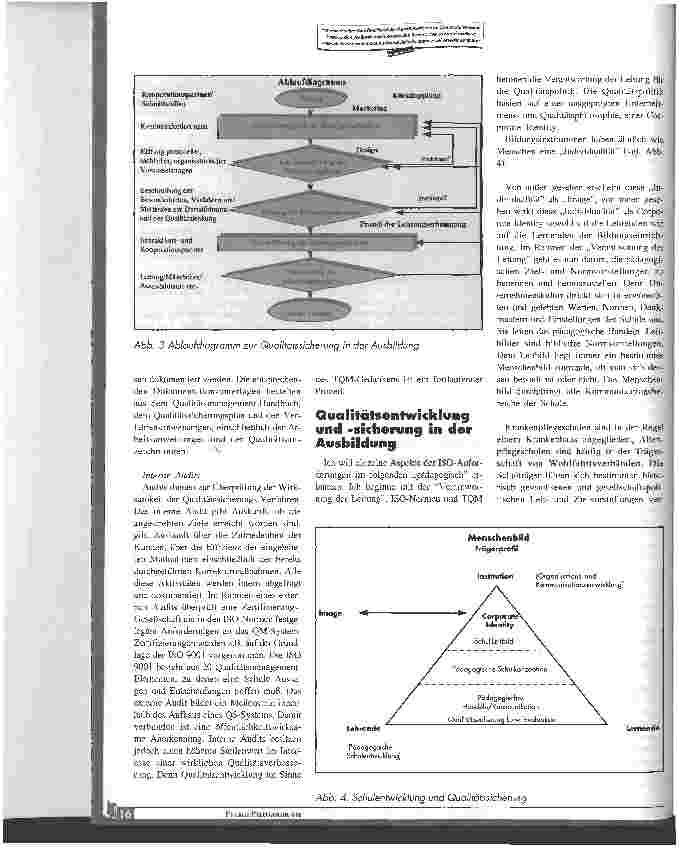 Vorschauseite 4: Motivation und Qualität!? ISO-Normen und Total Quality Management (TQM) auch für Schulen?