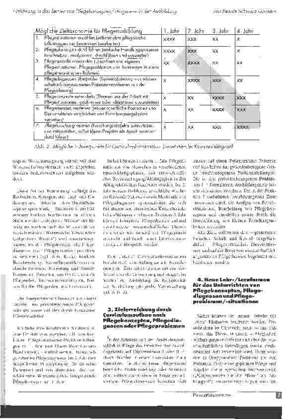 Vorschauseite 4: Einführung in das Lernen von Pflegekonzepten/-diagnosen in der Ausbildung
