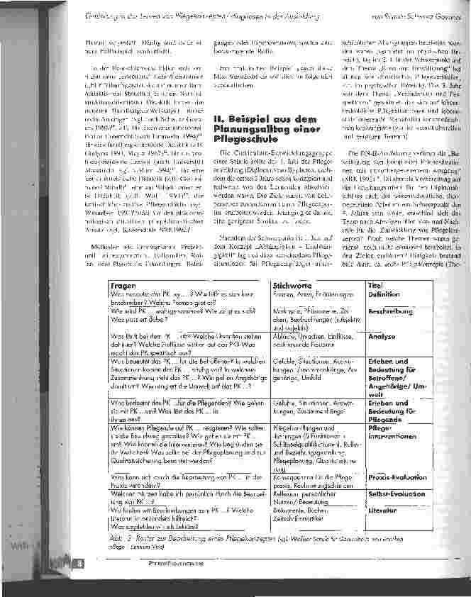 Vorschauseite 5: Einführung in das Lernen von Pflegekonzepten/-diagnosen in der Ausbildung