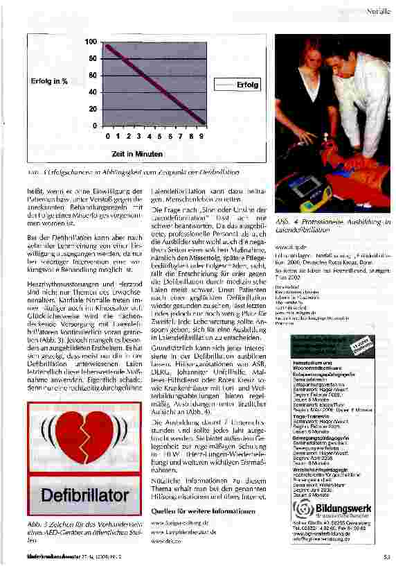 Vorschauseite 2: Ist Laiendefibrillation sinnvoll?
