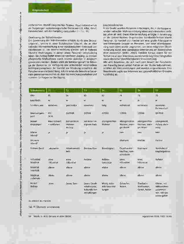 Vorschauseite 5: Gesund im Alter (GESA) Eine empirische Untersuchung zum individuellen Bedarf an gesundheitsfördernden Angeboten für Senioren, die in eine betreute Wohneinrichtung in Deutschland g…