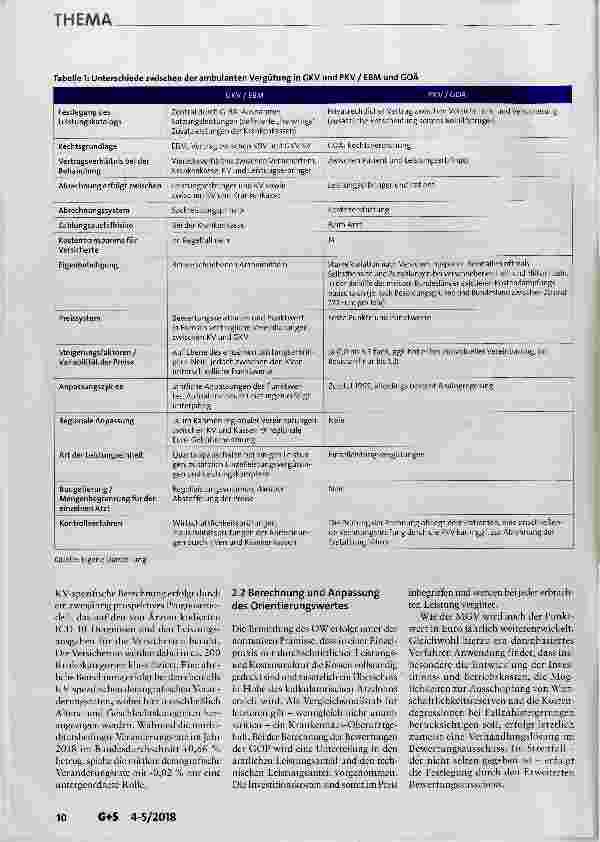 Vorschauseite 3: Status quo und gesundheitspolitischer Reformbedarf im ambulanten Vergütungssystem