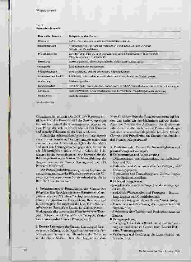 Vorschauseite 4: Objektive Personalbemessung