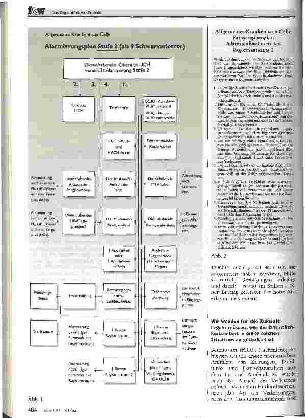 Vorschauseite 3: Das Zugunglüch von Eschede