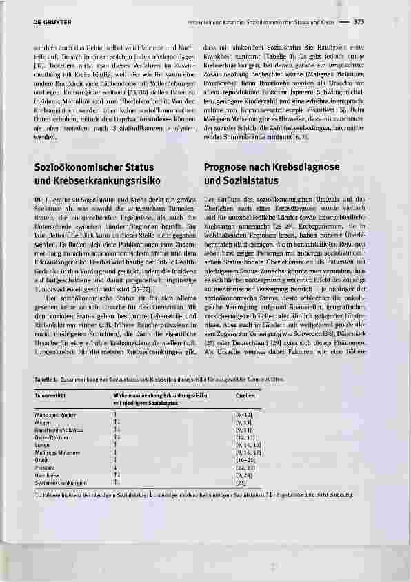 Vorschauseite 2: Sozioökonomischer Status und Krebs