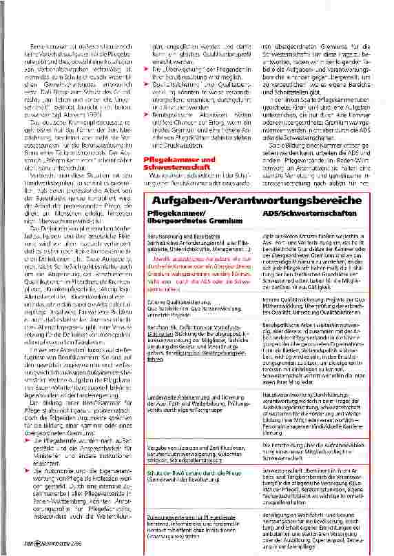 Vorschauseite 2: Pflegekammern - mehr Contra als Pro