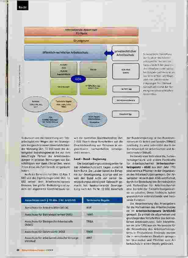 Vorschauseite 3: 1x1 des Vorschriftenund Regelwerks im Arbeitsschutz (Teil 1) Licht im Dschungel der gesetzlichen Grundlagen