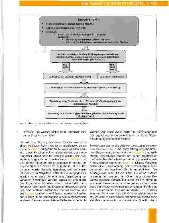 Vorschauseite 3: Die Bedeutung psychologischer Variablen für dien postoperativen Schmerzverfauf