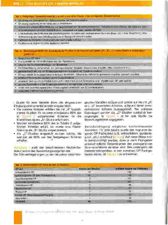 Vorschauseite 4: Die Bedeutung psychologischer Variablen für dien postoperativen Schmerzverfauf