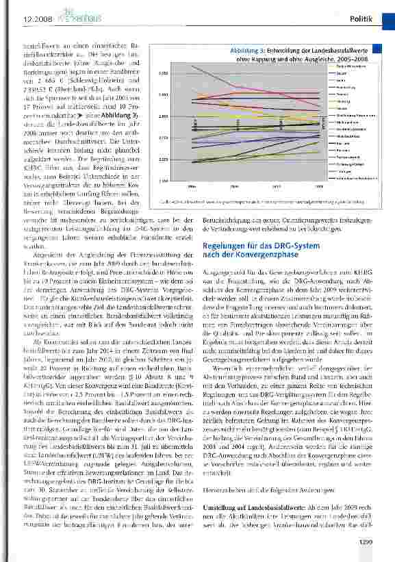 Vorschauseite 6: Parlamentarisches Verfahren für das Krankenhausfinanzierungsreformgesetz eröffnet