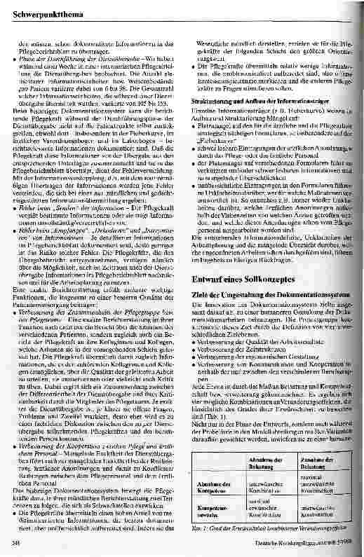 Vorschauseite 4: Zettelwirtschaft oder Dokumentationssystem