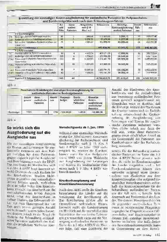 Vorschauseite 4: Der ausländische Patient im deutschen Krankenhaus Neue Aufgaben in Administration und Rechnungslegung