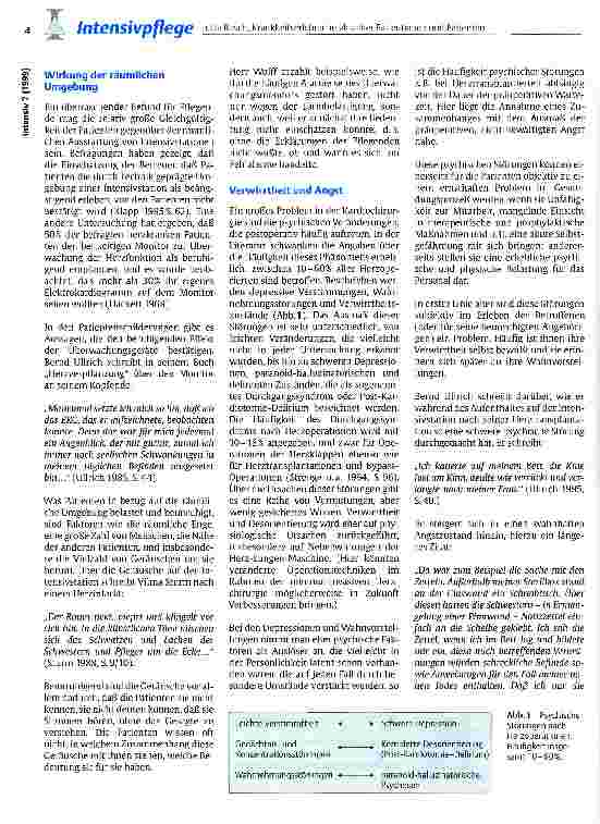 Vorschauseite 3: Das Krankheitserleben herzkranker Patientinnen und Patienten auf der Intensivstation
