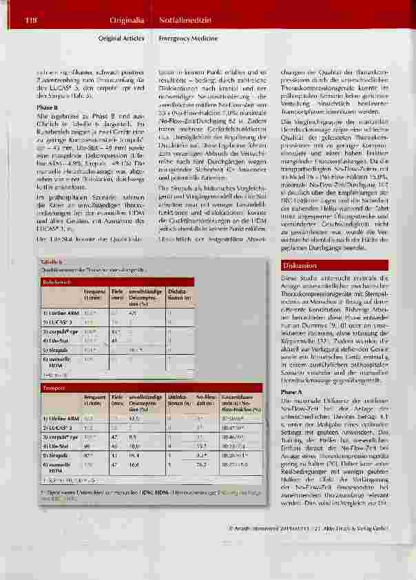 Vorschauseite 6: Funktionalität und Einsatztauglichkeit von Thoraxkompressionsgeräten