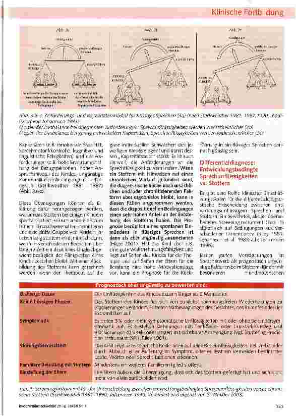 Vorschauseite 4: Stottern bei Kindern