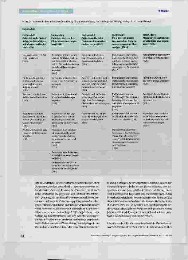 Vorschauseite 3: Insgesamt positiv, aber das geht noch besser