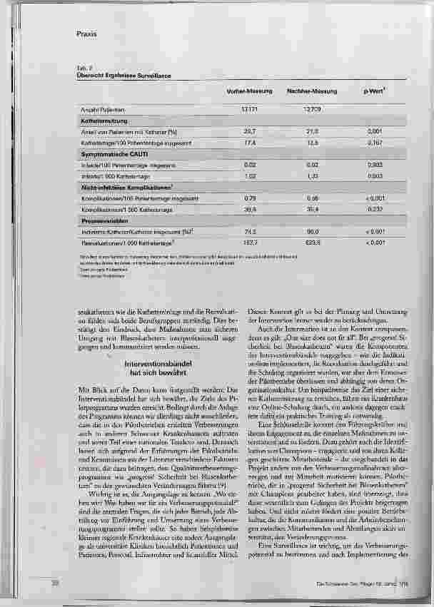 Vorschauseite 3: Mehr Sicherheit bei Blasenkathetern