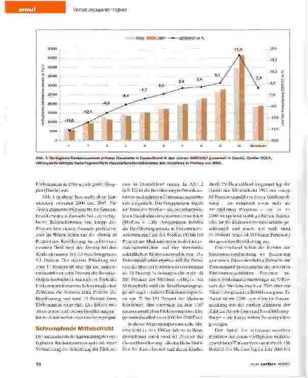 Vorschauseite 2: Arm wird ärmer, reich bleibt reich, und die Mitte schrumpft