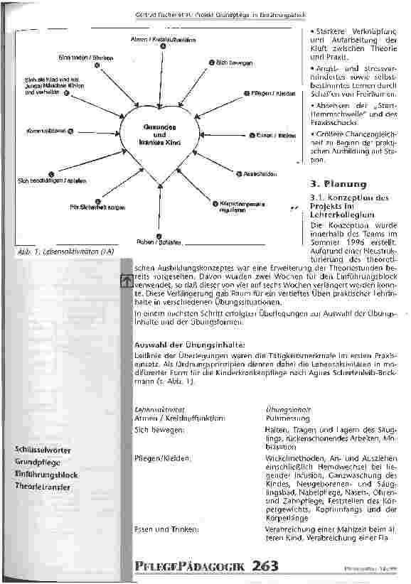 Vorschauseite 2: Projekt Grundpflege im Einführungsblock