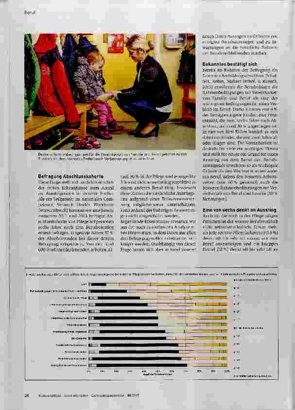 Vorschauseite 2: Was Pflegefachpersonen erwarten, um langfristig im Beruf zu bleiben