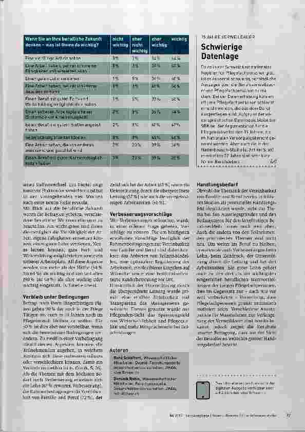 Vorschauseite 3: Was Pflegefachpersonen erwarten, um langfristig im Beruf zu bleiben