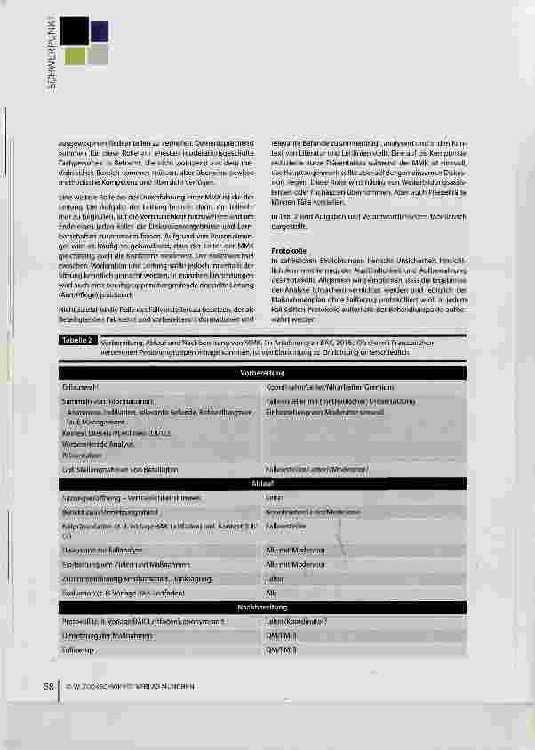 Vorschauseite 6: Morbiditätsund Mortalitätskonferenzen: mehr als lästige Pflicht