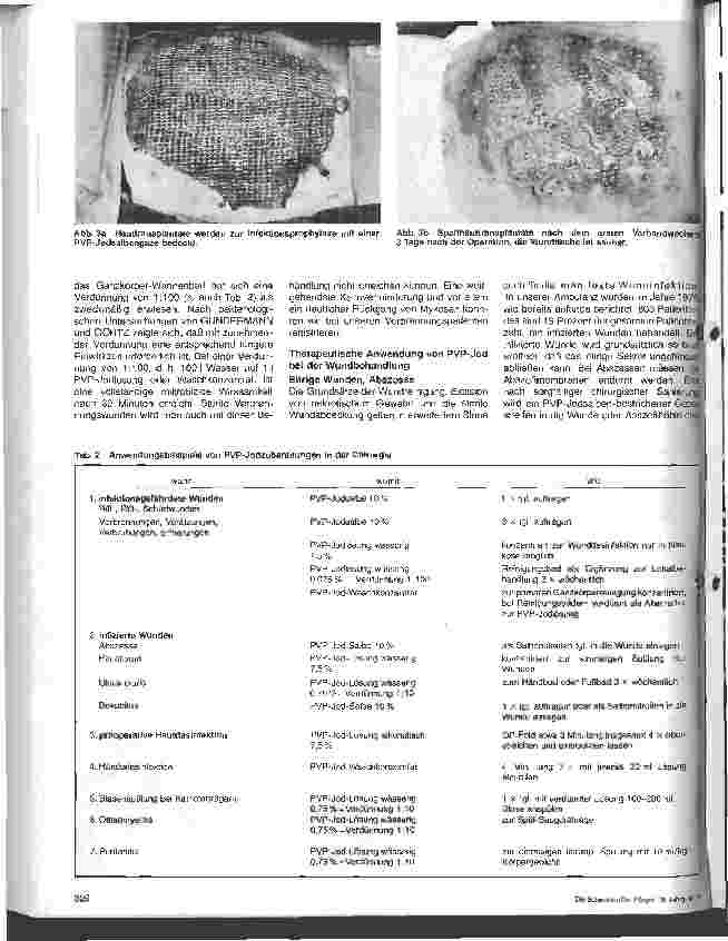 Vorschauseite 3: Möglichkeiten und Grenzen des Einsatzes von PVP-Jod in der Prophylaxe und Therapie von chirurgischen Infektionen