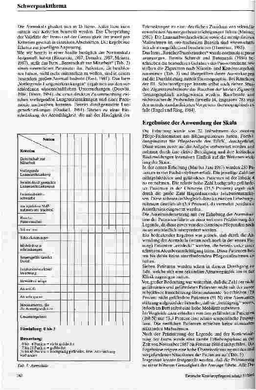 Vorschauseite 2: Vorstellung eines Meßinstrumentes zur Erfassung der Atemgefährdung und -beeinträchtigung von Patienten