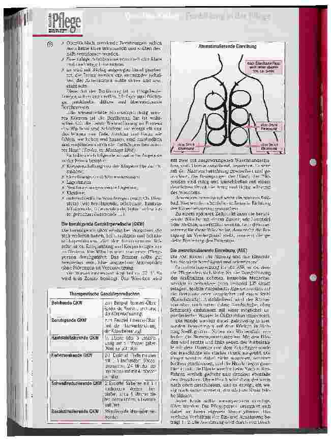 Vorschauseite 2: Pflegepraxis für die interne Fortbildung Teil 10: Basale Stimulation