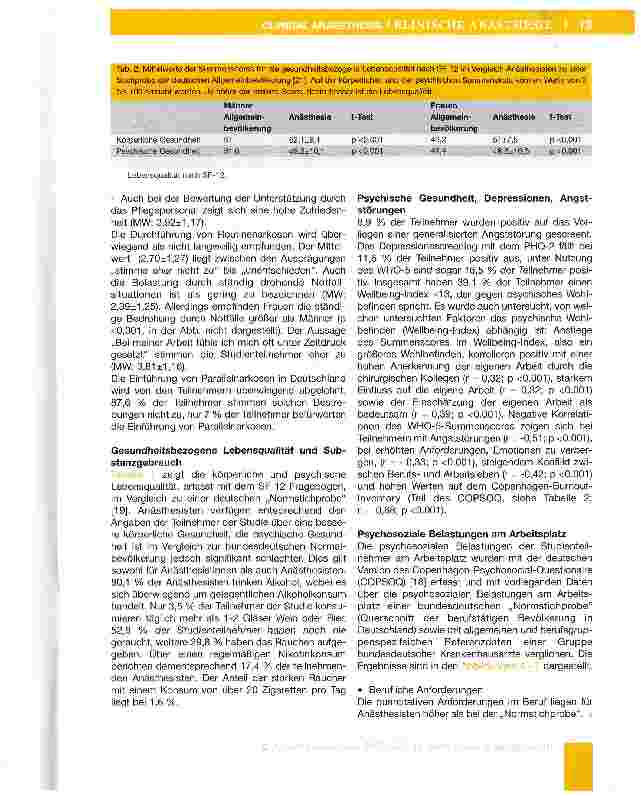 Vorschauseite 6: Arbeitszufriedenheit von Anästhesisten in Deutschland