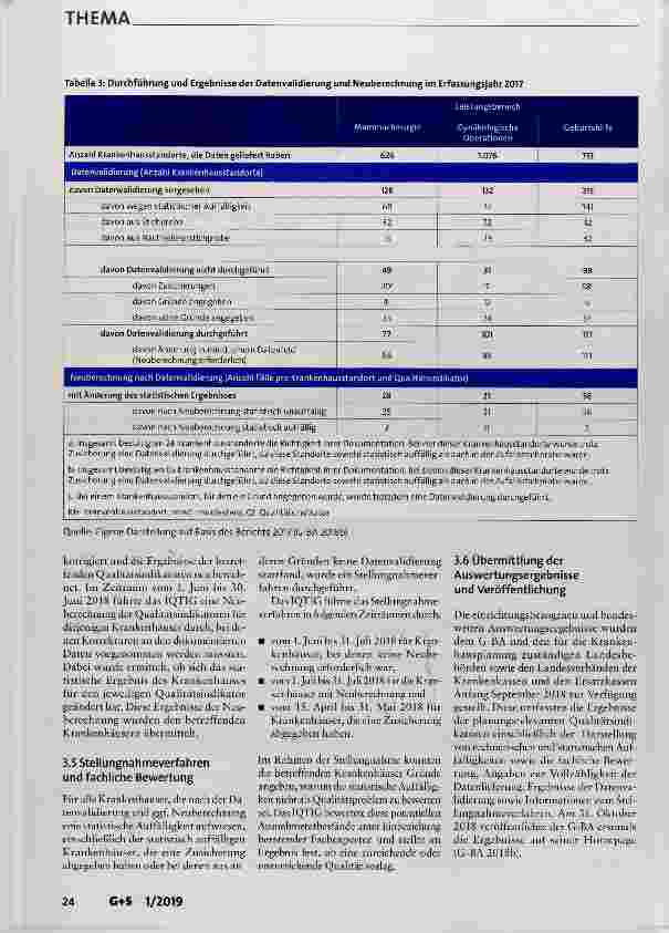 Vorschauseite 5: „Planungsrelevante Qualitätsindikatoren“ des Gemeinsamen Bundesausschusses: Verfahren und erste Ergebnisse