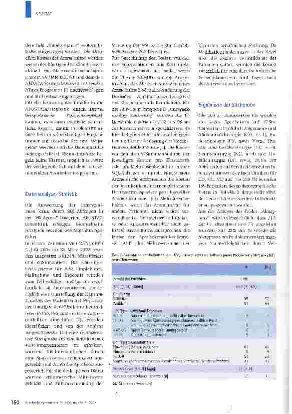 Vorschauseite 5: APOSTAT - eine elektronische Datenbank zur Dokumentation und Analyse der pharmazeutischen Betreuung