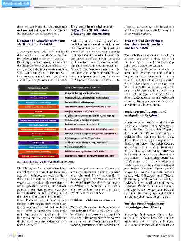 Vorschauseite 2: Marketingplanung -Zahlen, Daten und Strategie für die Zukunftssicherung