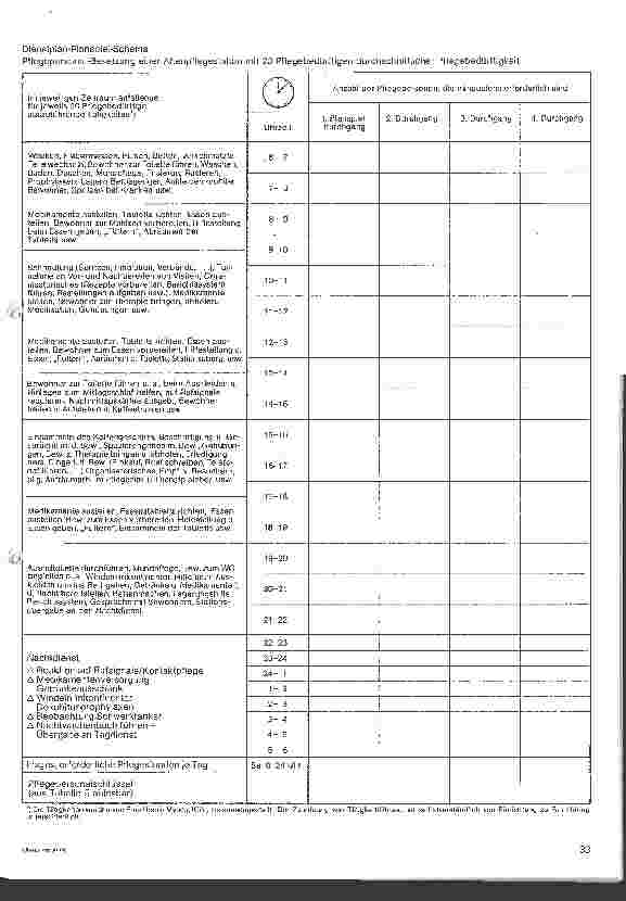 Vorschauseite 4: Zur Vermeidung des Schlüsselzahlen - Trugschlusses bei Personalmessung
