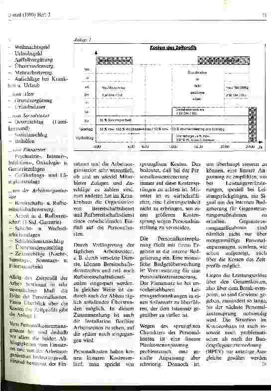 Vorschauseite 2: Personalkostenmanagement im Rahmen des Erlösbudgets