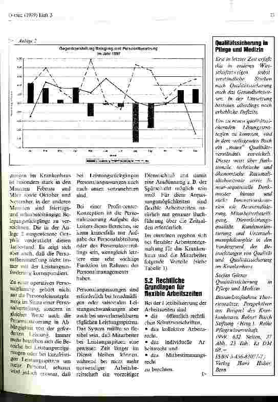 Vorschauseite 4: Personalkostenmanagement im Rahmen des Erlösbudgets