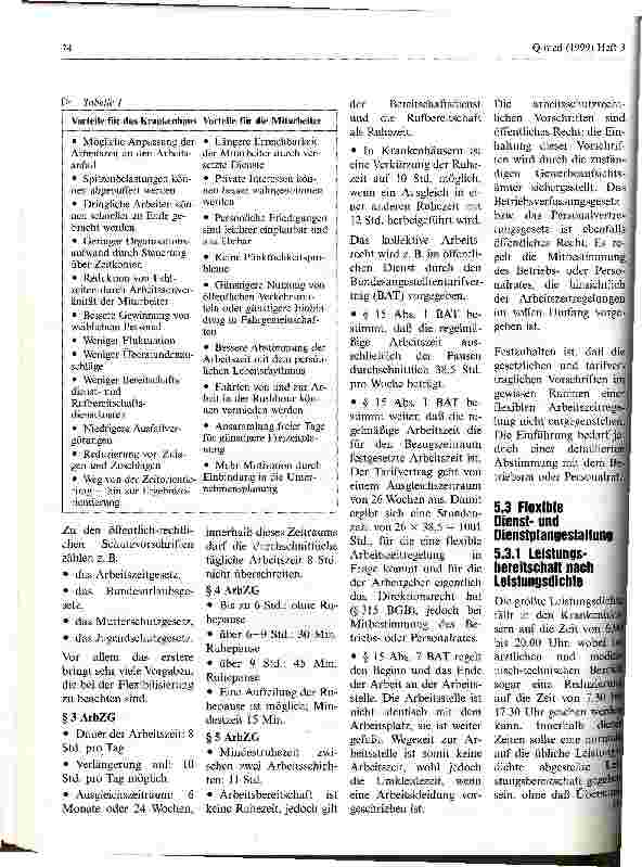 Vorschauseite 5: Personalkostenmanagement im Rahmen des Erlösbudgets