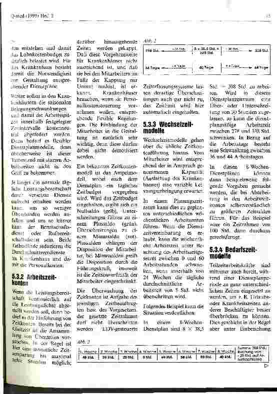 Vorschauseite 6: Personalkostenmanagement im Rahmen des Erlösbudgets