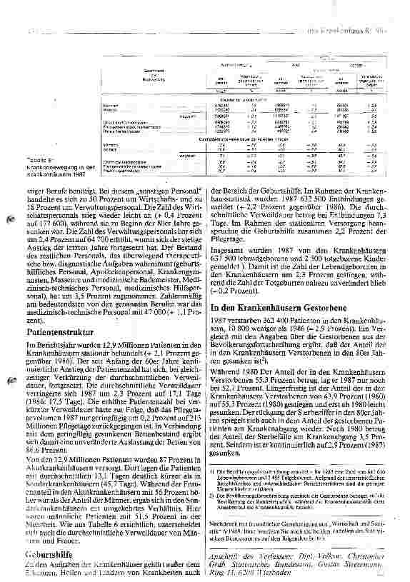 Vorschauseite 4: Krankenhäuser 1987