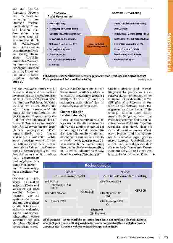 Vorschauseite 2: Mit gebrauchter Sortware aus der Kostenfalle