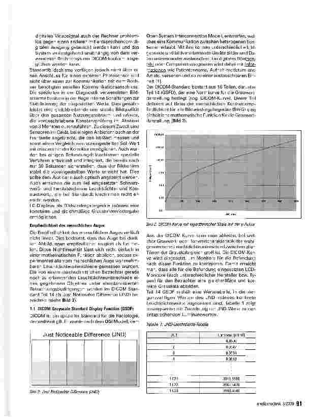 Vorschauseite 2: LCD-Monitore in der Medizintechnik Grauwertdarstellung und Look-Up-Table (LUT)