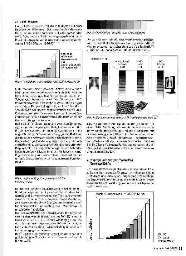 Vorschauseite 4: LCD-Monitore in der Medizintechnik Grauwertdarstellung und Look-Up-Table (LUT)